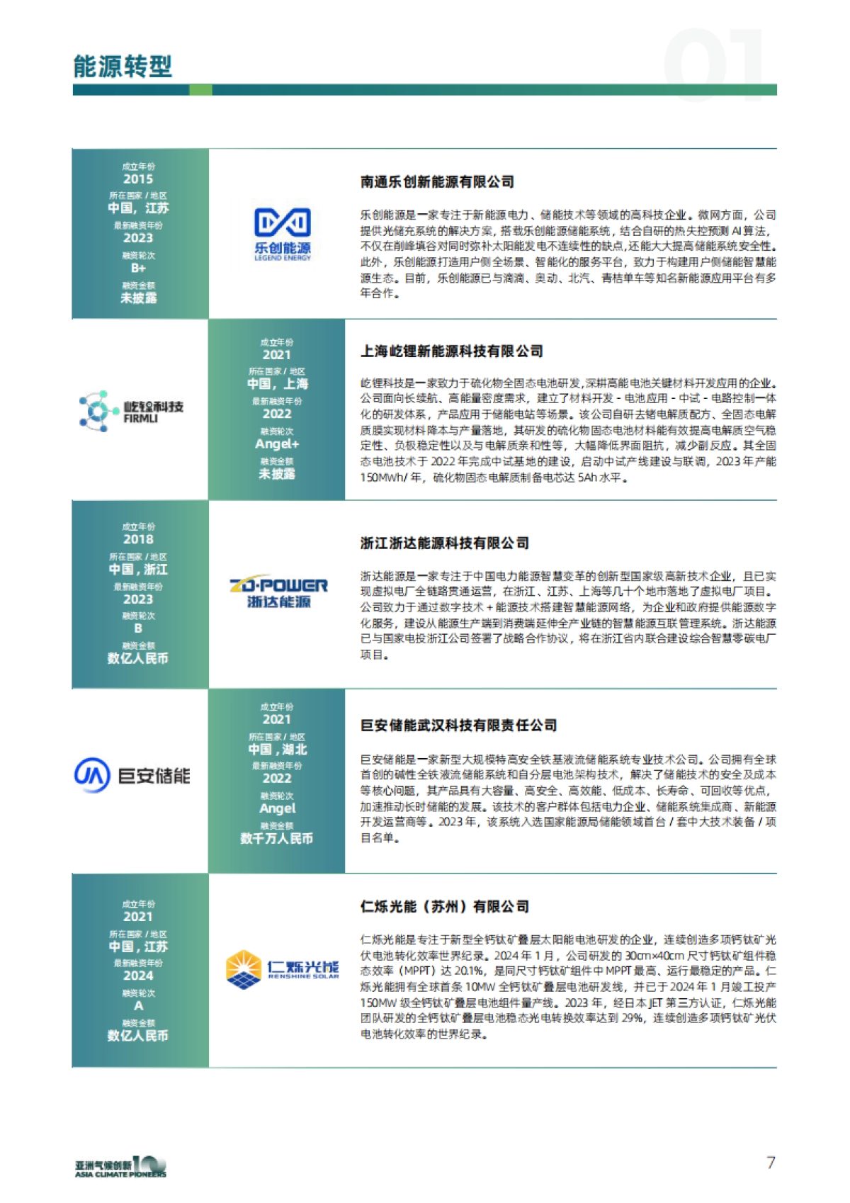 Impact Hub Shanghai&Makeable：2024亚洲气候创新100报告_第8页