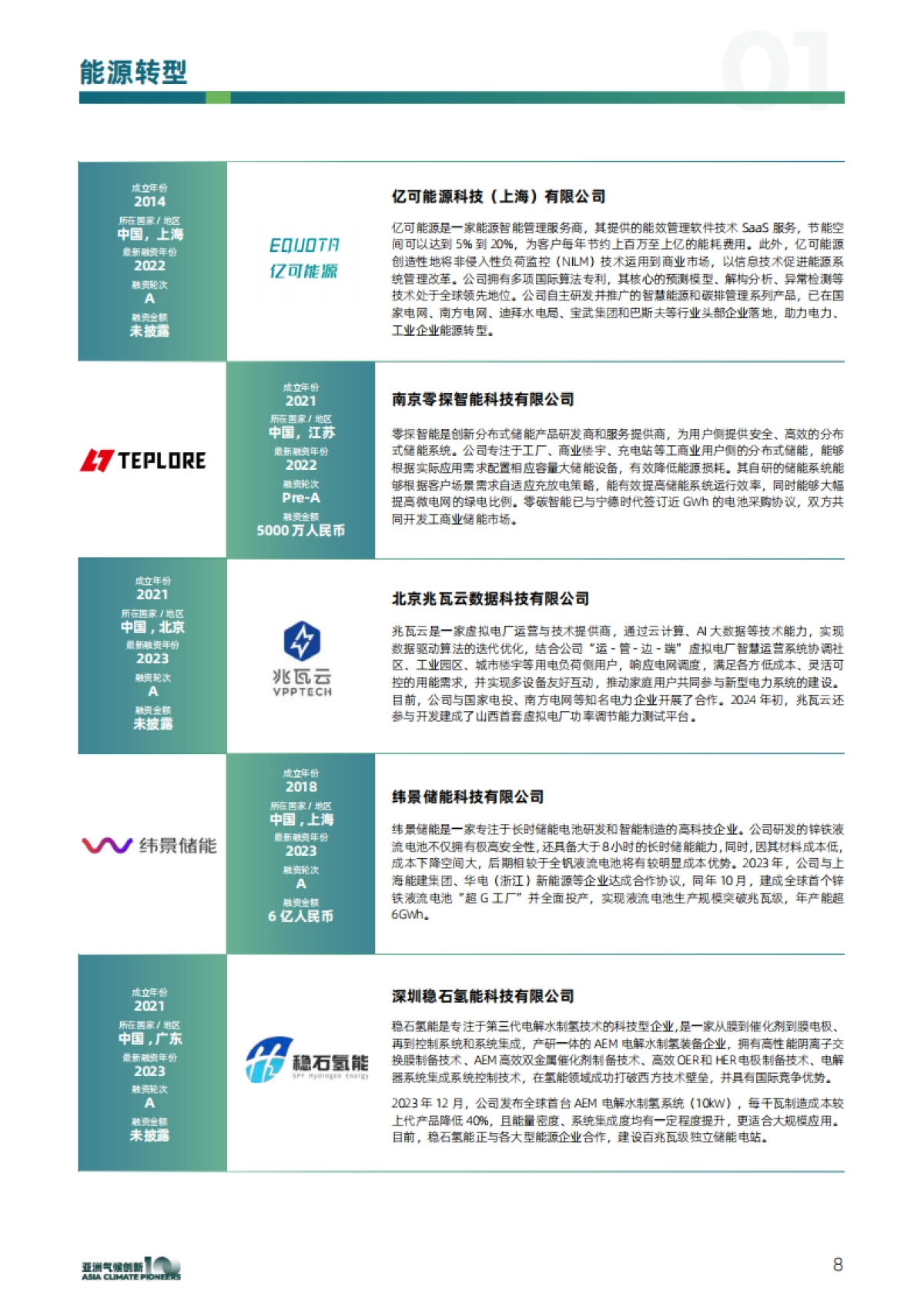 Impact Hub Shanghai&Makeable：2024亚洲气候创新100报告_第9页