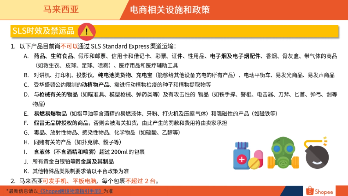 Shopee:2024马来西亚电商市场概览报告_第9页