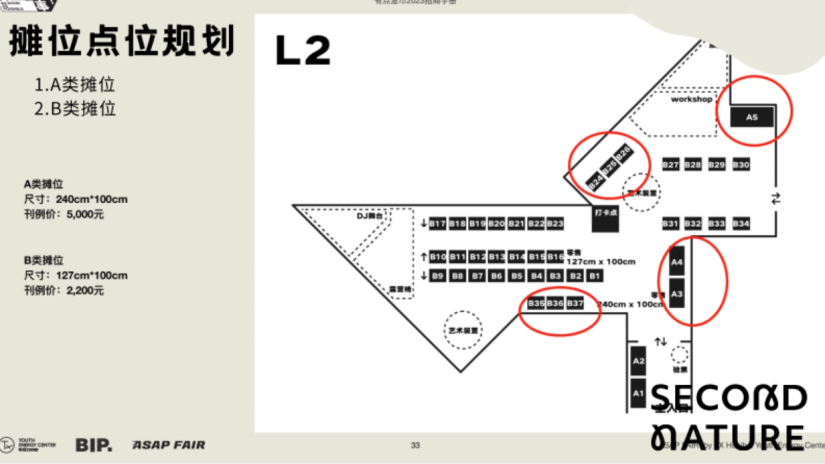 tx淮海市集方案_第3页