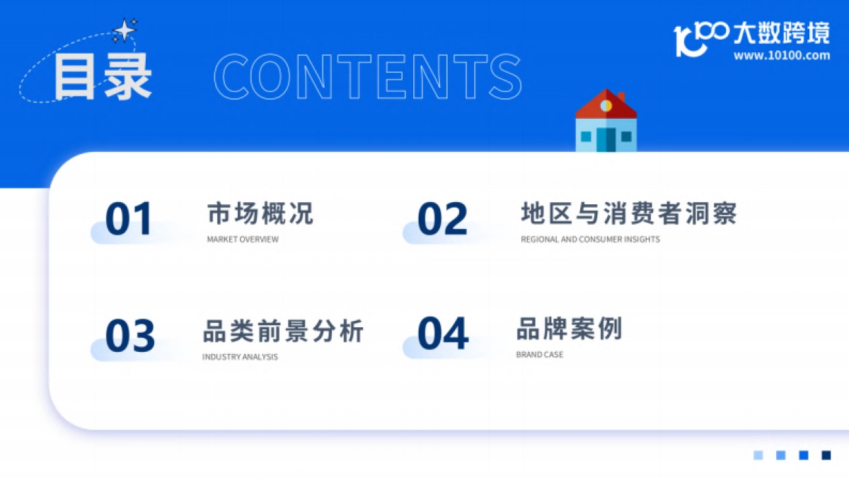 大数跨境:2024全球智能家居市场洞察报告_第3页