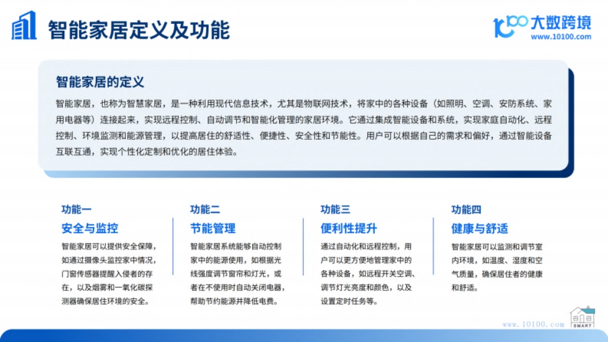 大数跨境:2024全球智能家居市场洞察报告_第5页