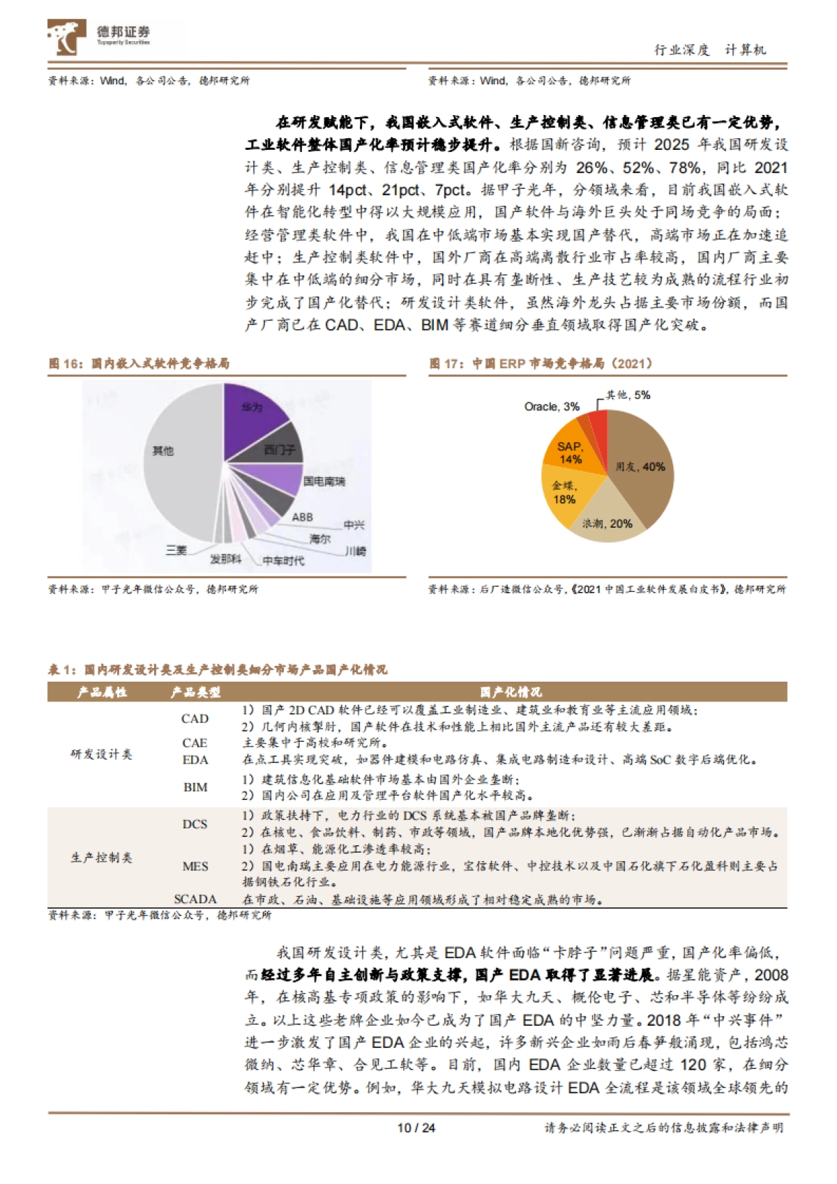德邦证券：工业软件-质变-从国产化到全链路至规模化_第10页