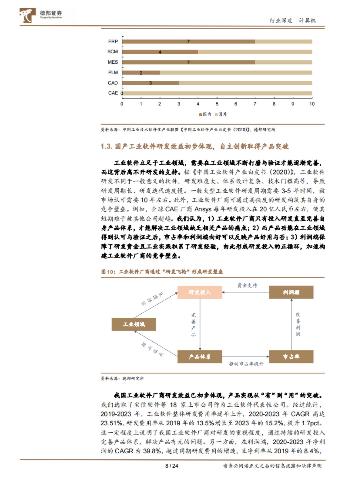 德邦证券：工业软件-质变-从国产化到全链路至规模化_第8页