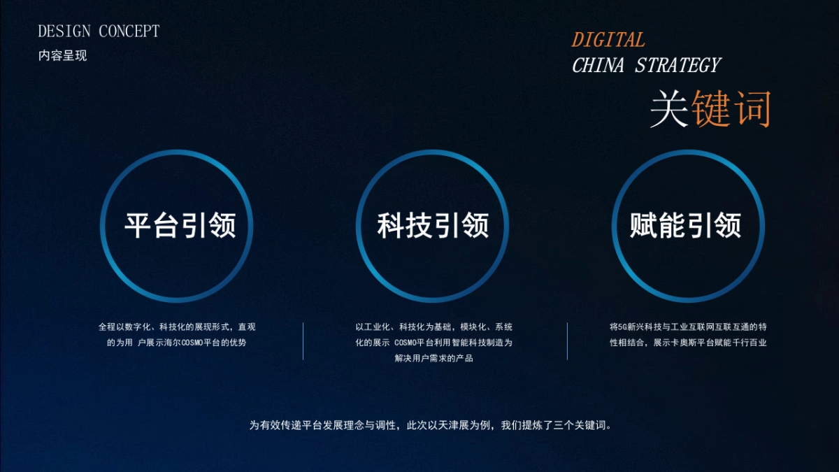 卡奥斯COSMOPlat全年展台展示交互设计方案_第10页