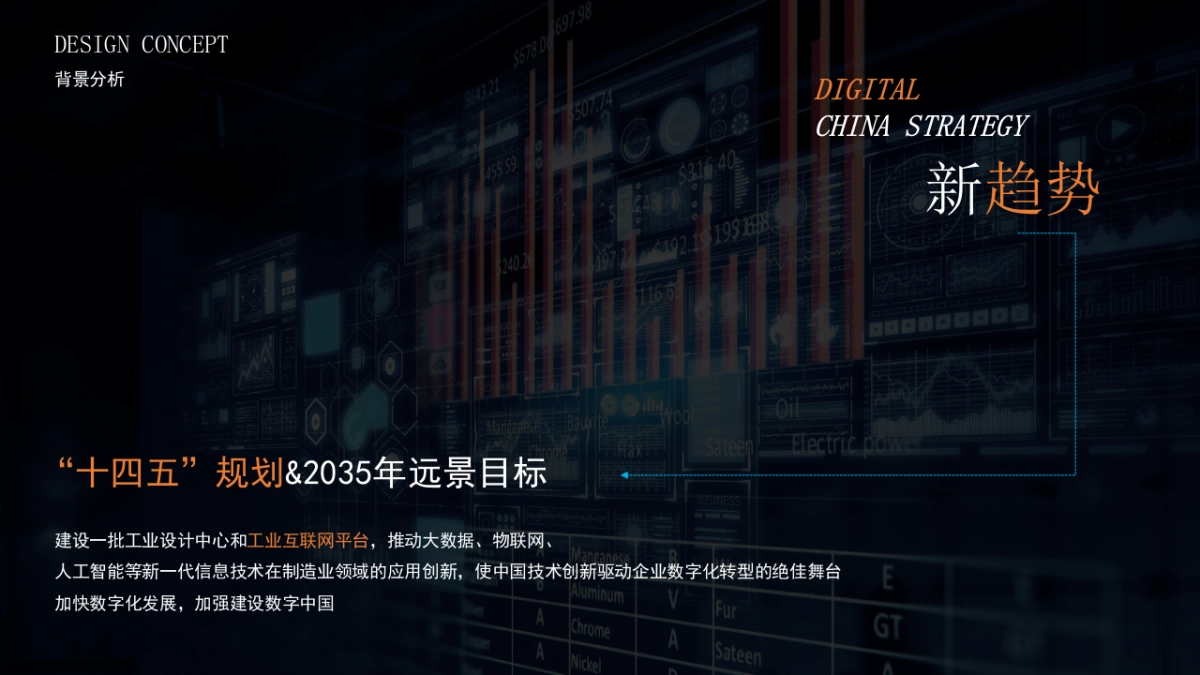 卡奥斯COSMOPlat全年展台展示交互设计方案_第4页