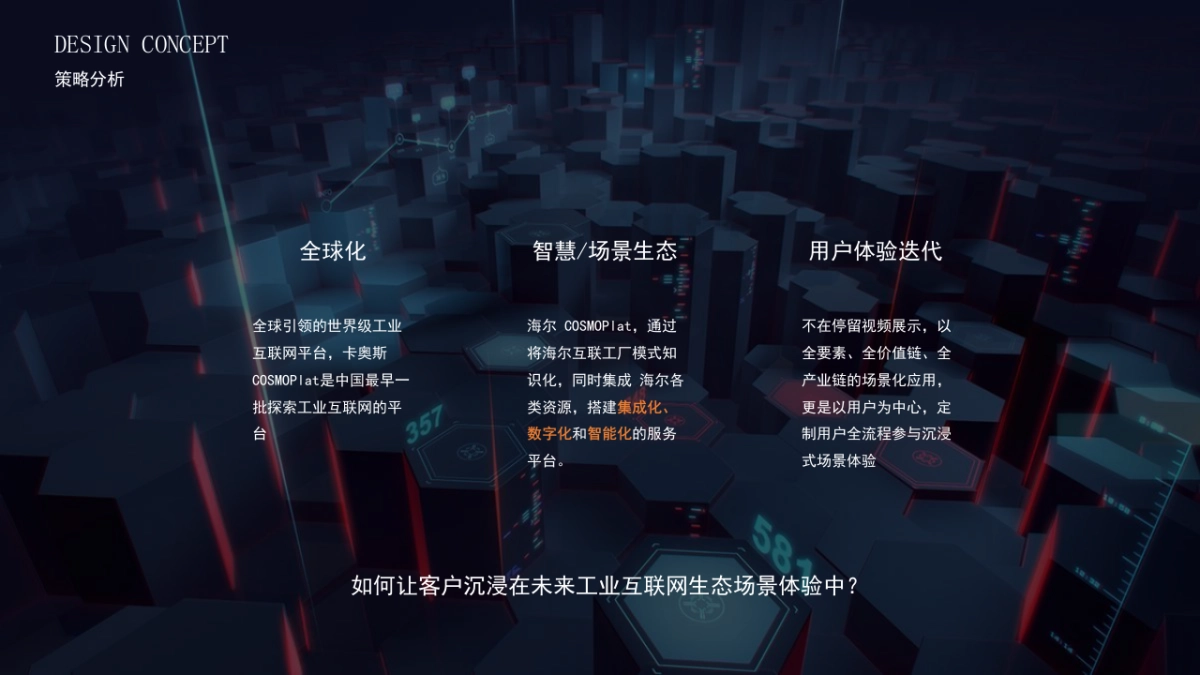卡奥斯COSMOPlat全年展台展示交互设计方案_第7页