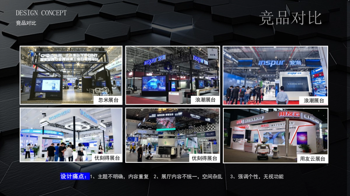 卡奥斯COSMOPlat全年展台展示交互设计方案_第8页