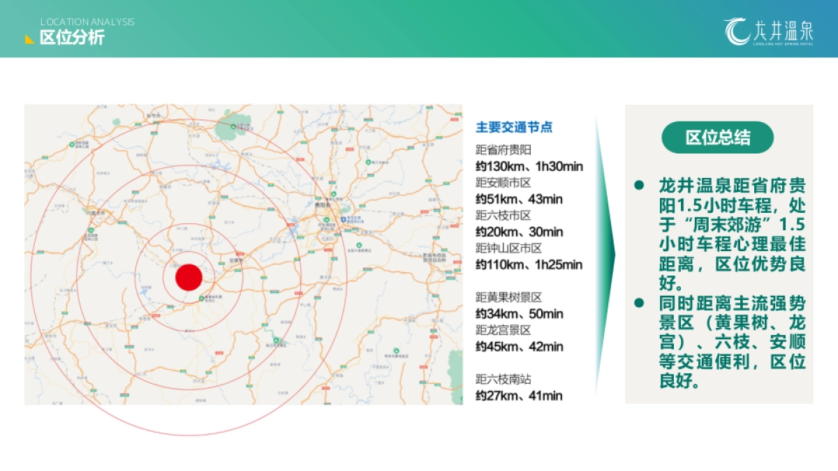 龙井温泉度假区文旅项目营销运营提升升级策划案_第4页