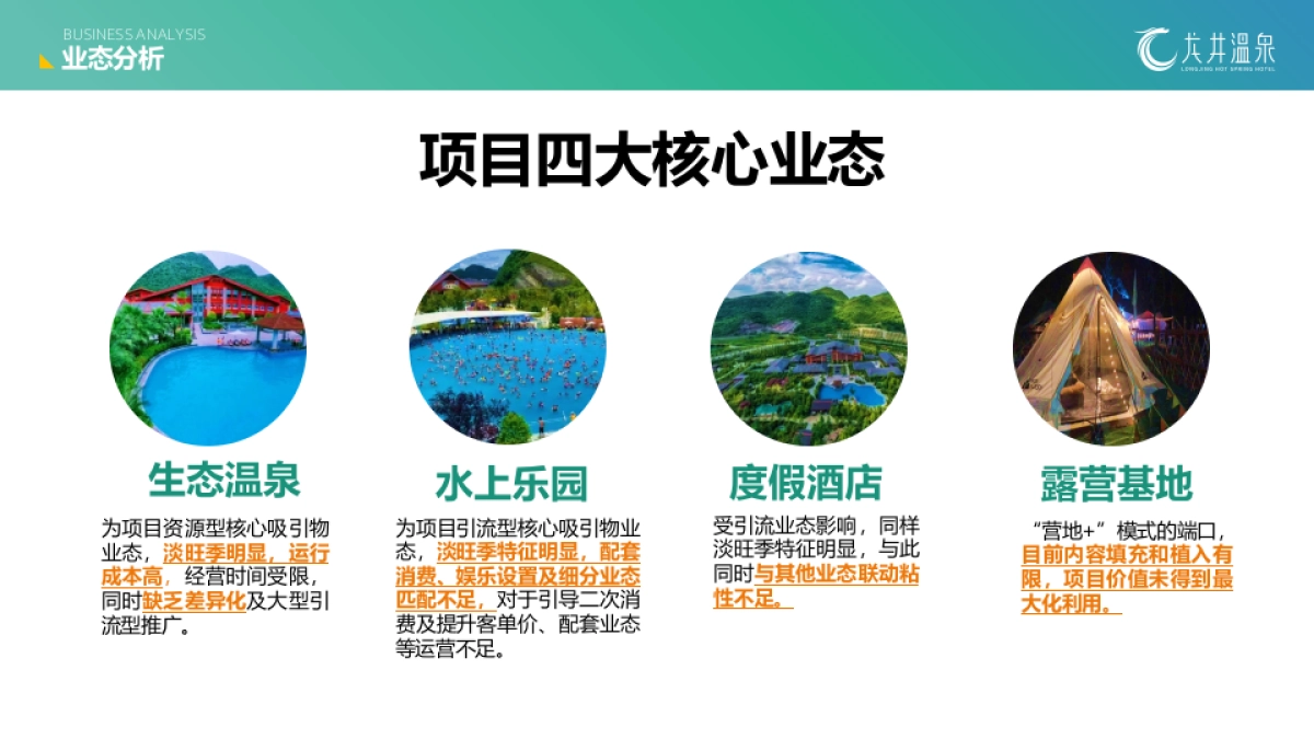 龙井温泉度假区文旅项目营销运营提升升级策划案_第5页