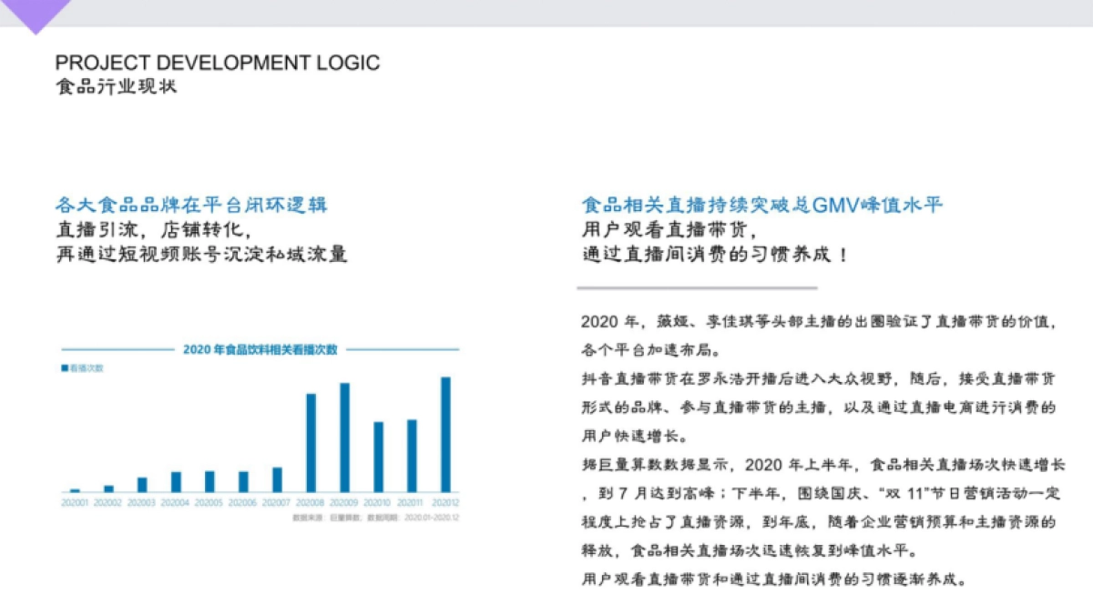 香与麻辣榨菜新锐解馋品牌整合营销方案_第6页