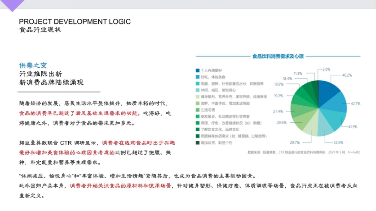香与麻辣榨菜新锐解馋品牌整合营销方案_第8页