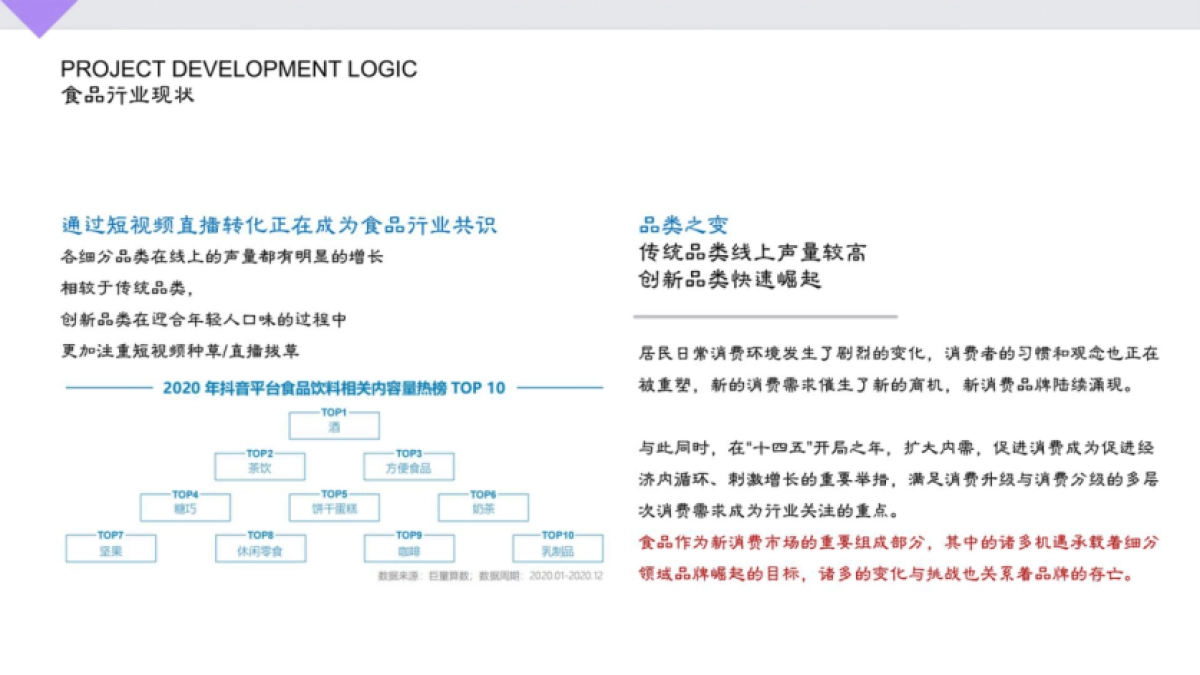 香与麻辣榨菜新锐解馋品牌整合营销方案_第9页