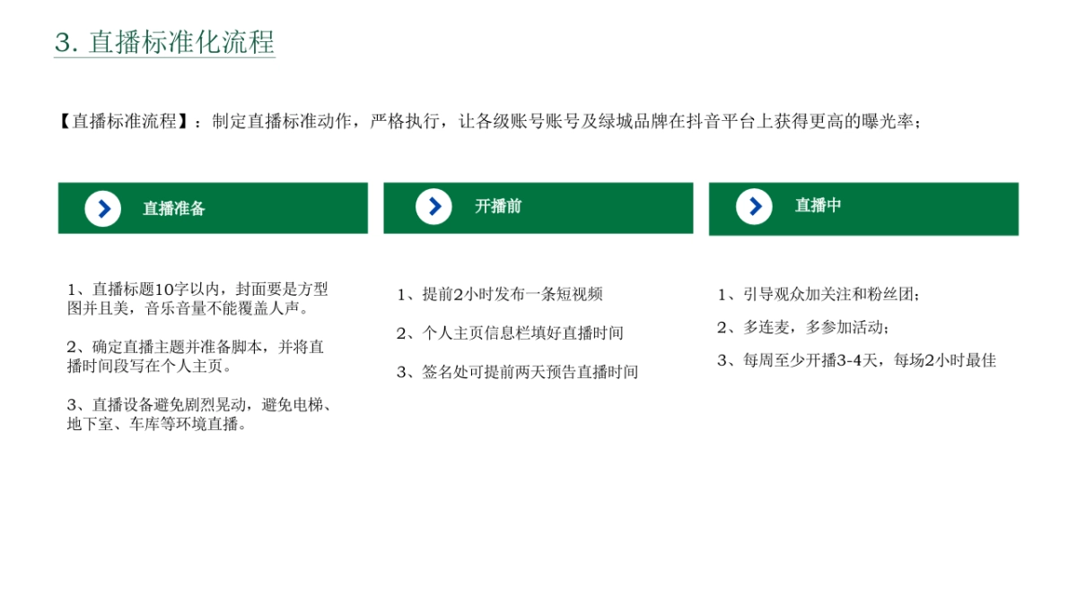 新媒体部门工作手册_第10页