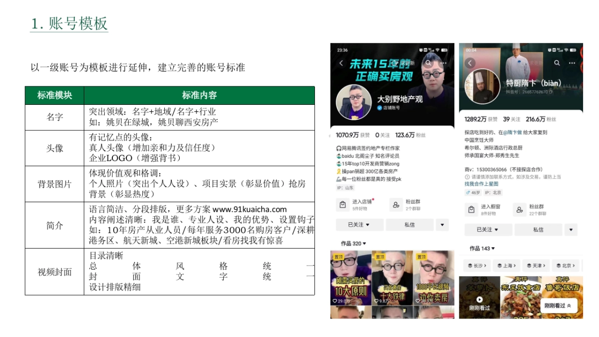 新媒体部门工作手册_第8页