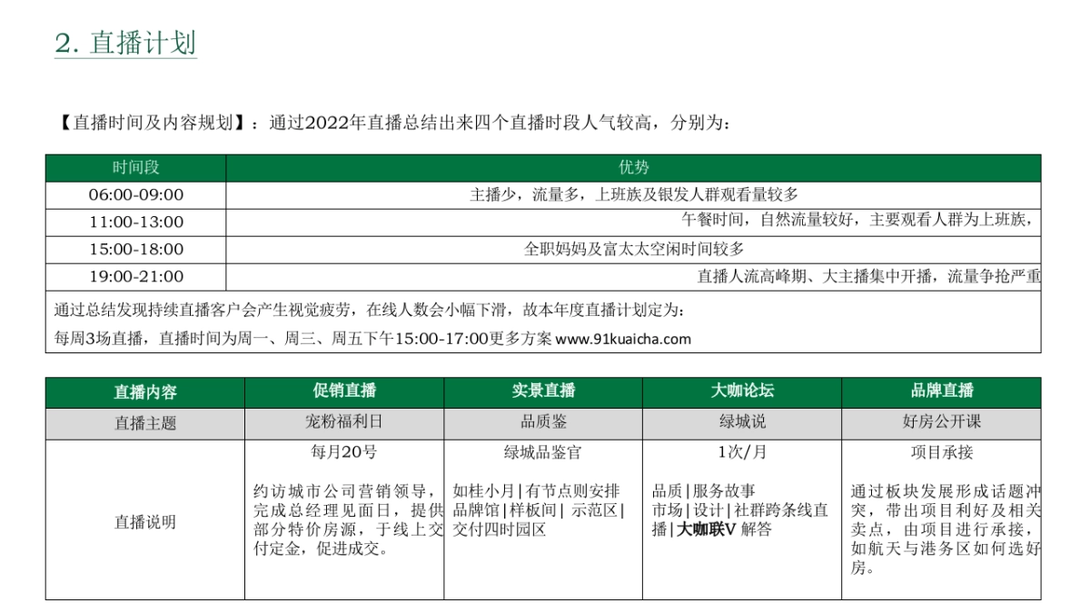 新媒体部门工作手册_第9页