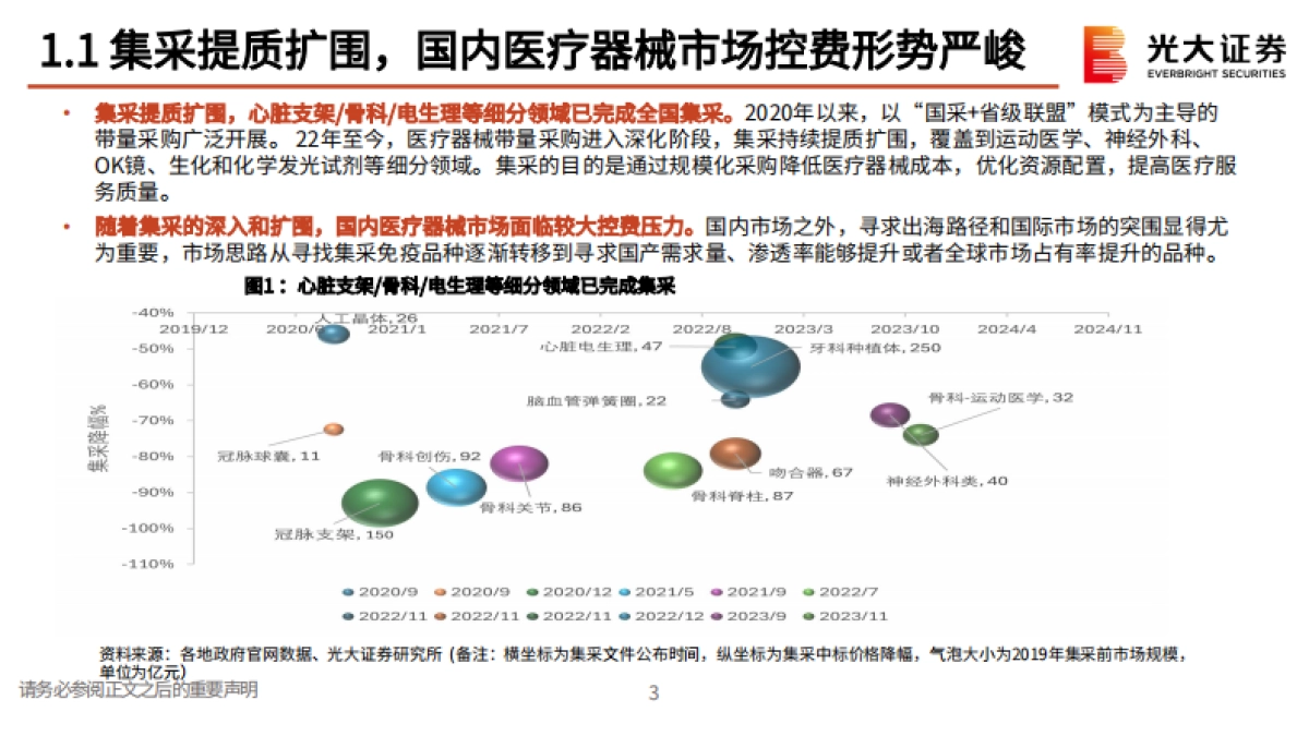 【光大证券】医疗器械行业出海专题研究：杏林远航，出海逐浪_第4页