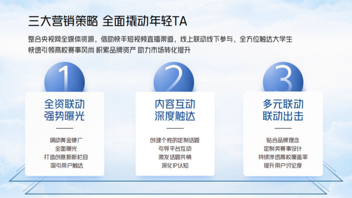【央视体育X快手】校园YOUNG势力方案_第10页