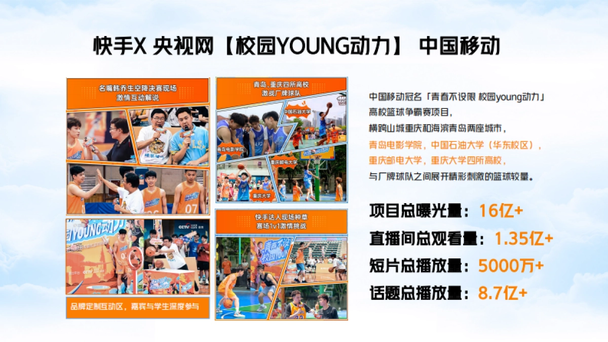 【央视体育X快手】校园YOUNG势力方案_第3页