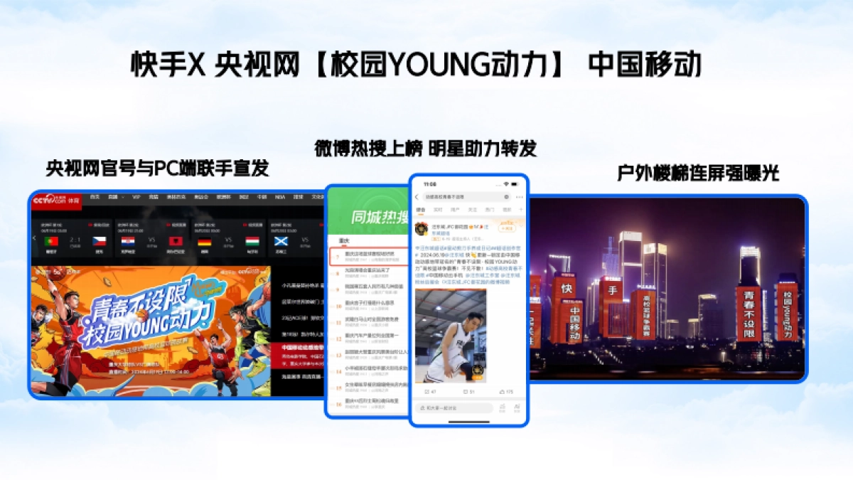 【央视体育X快手】校园YOUNG势力方案_第4页