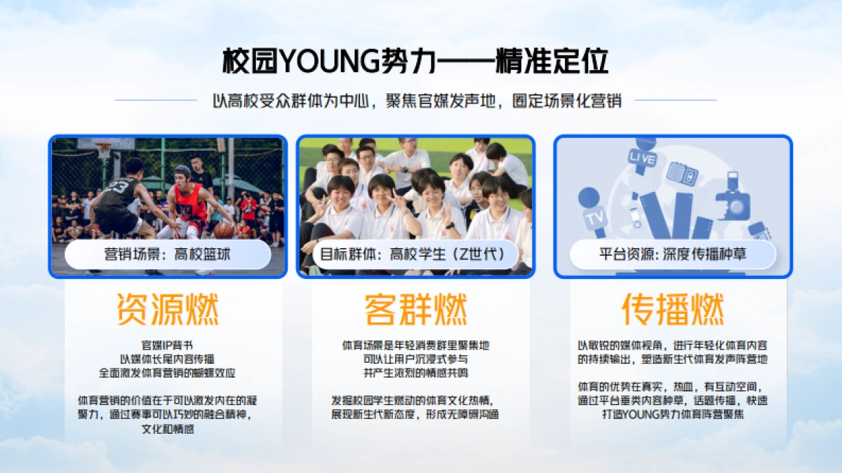 【央视体育X快手】校园YOUNG势力方案_第7页