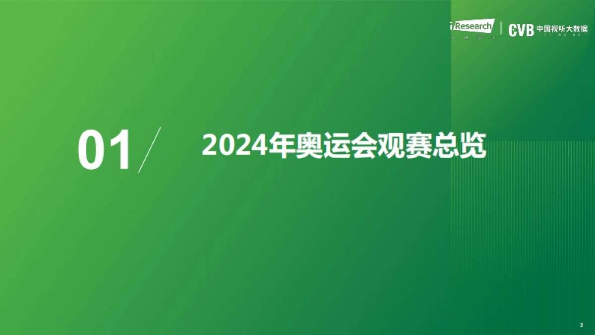 2024奥运会直播研究报告_第3页