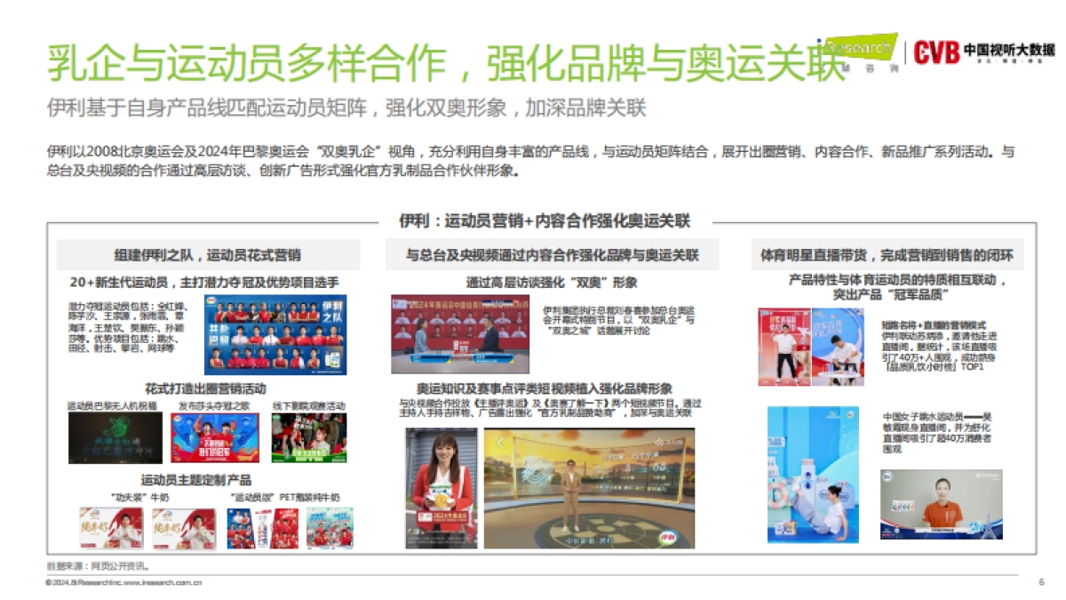 2024奥运会直播研究报告_第6页