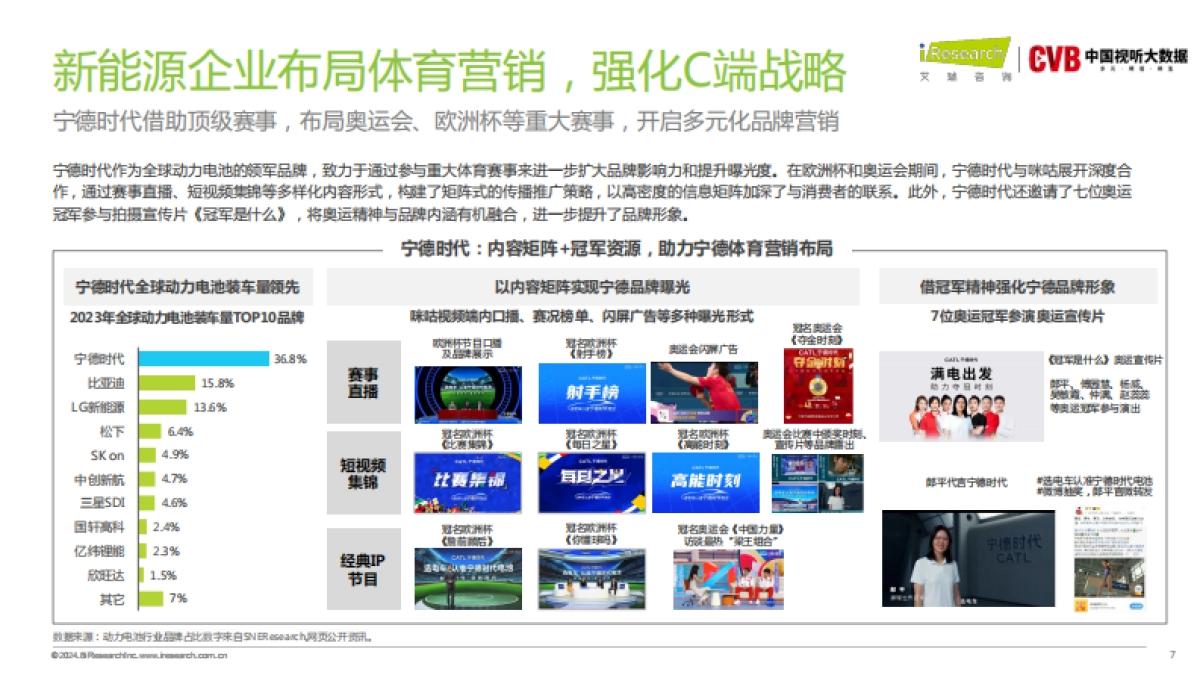 2024奥运会直播研究报告_第7页