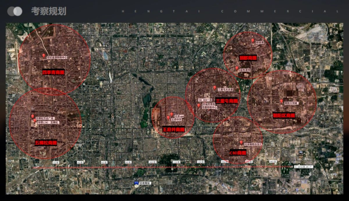 2024北京商业购物中心项目考察学习分享报告_第2页