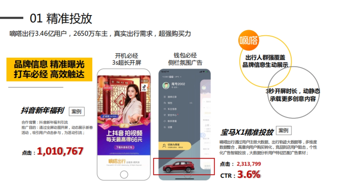 2024嘀嗒出行广告合作通案_第10页