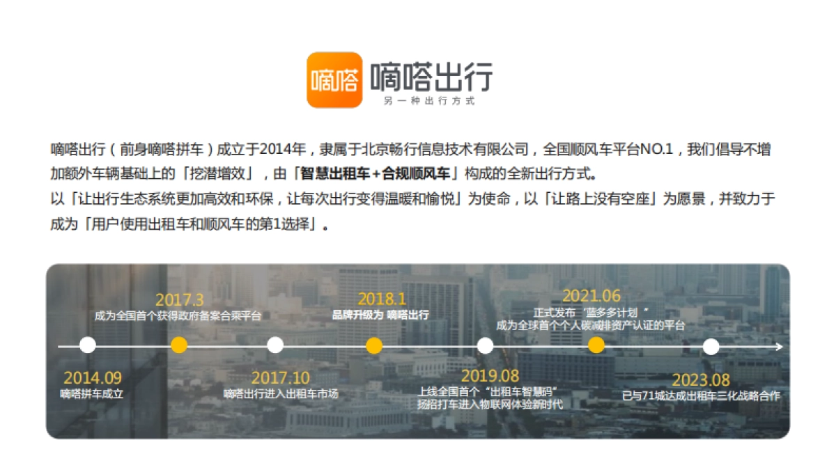 2024嘀嗒出行广告合作通案_第3页