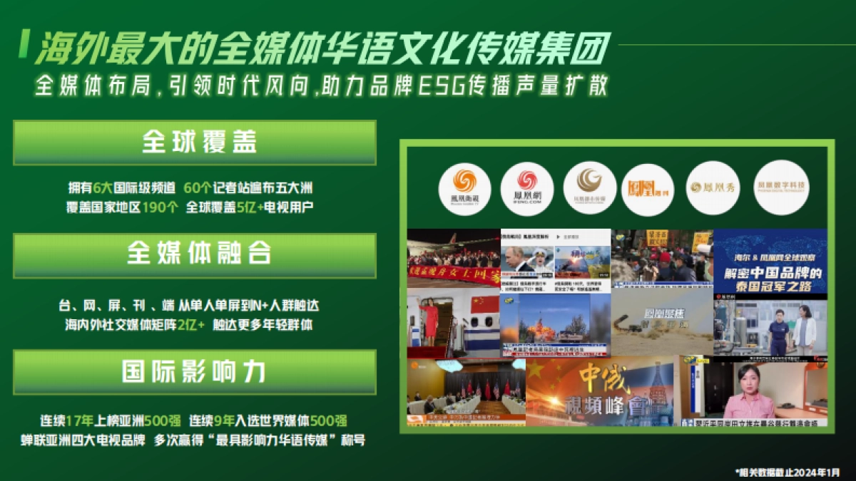 2024年凤凰ESG营销产品方案_第5页