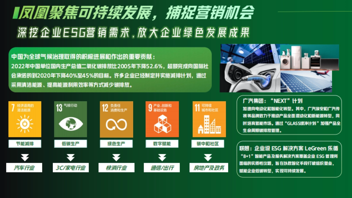 2024年凤凰ESG营销产品方案_第6页