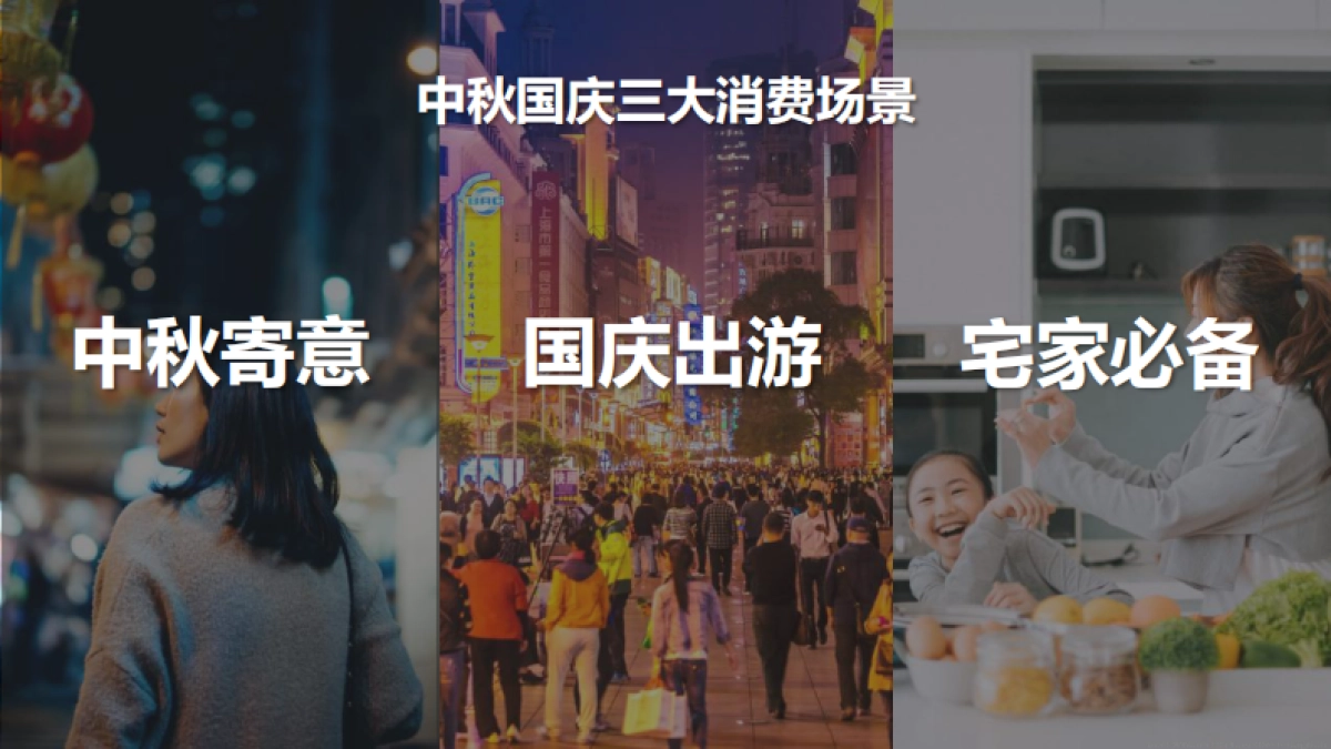 2024年中秋国庆备货建议_第10页