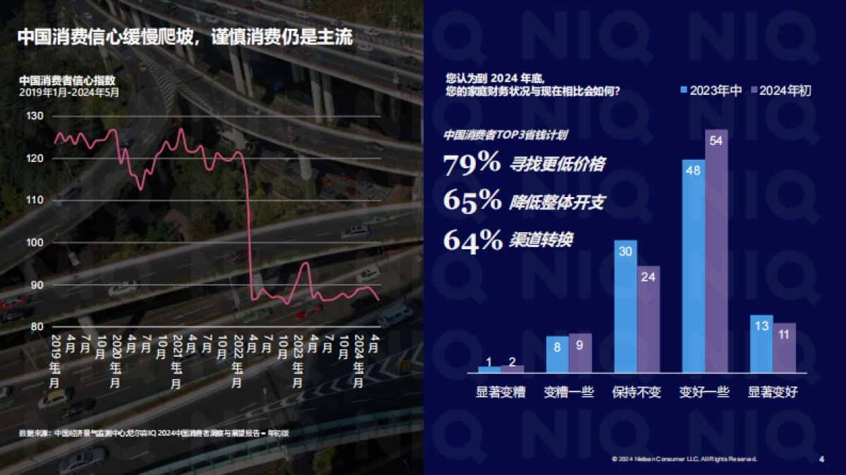 2024年中秋国庆备货建议_第4页