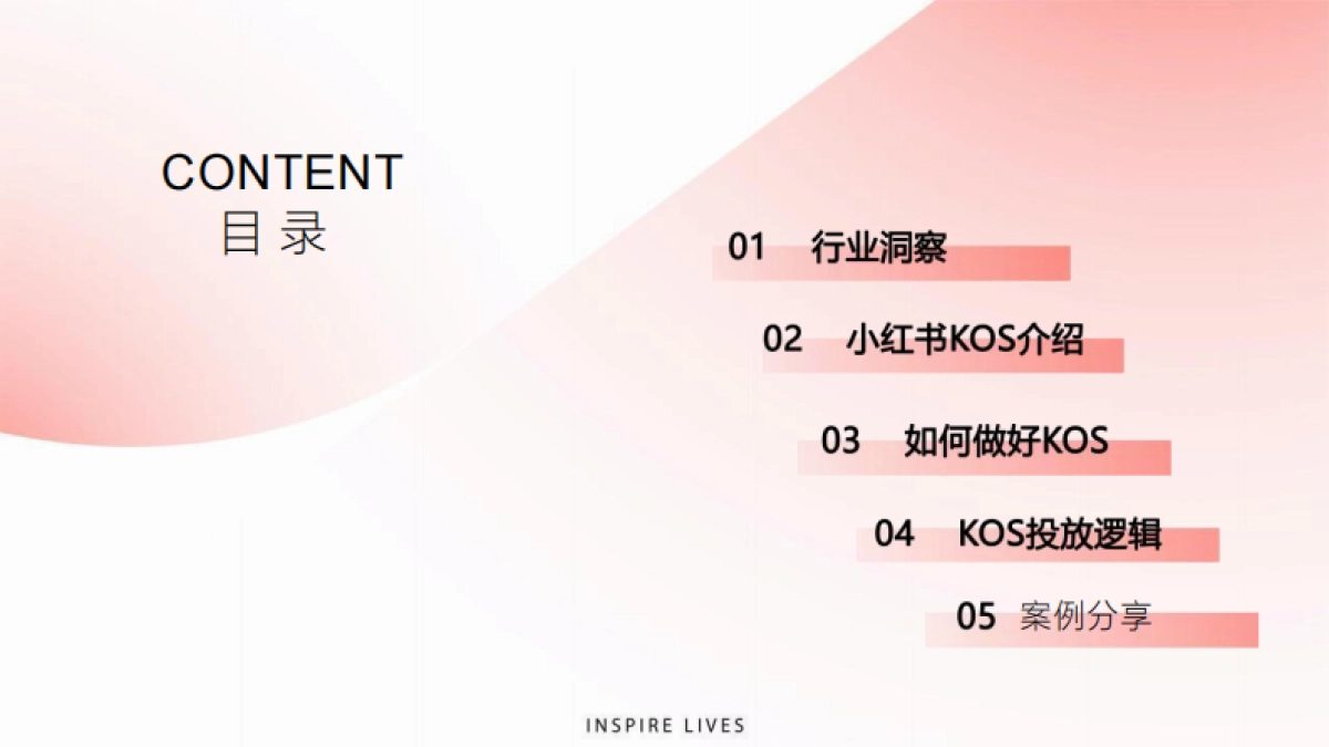 2024小红书汽车行业交流分享_第2页