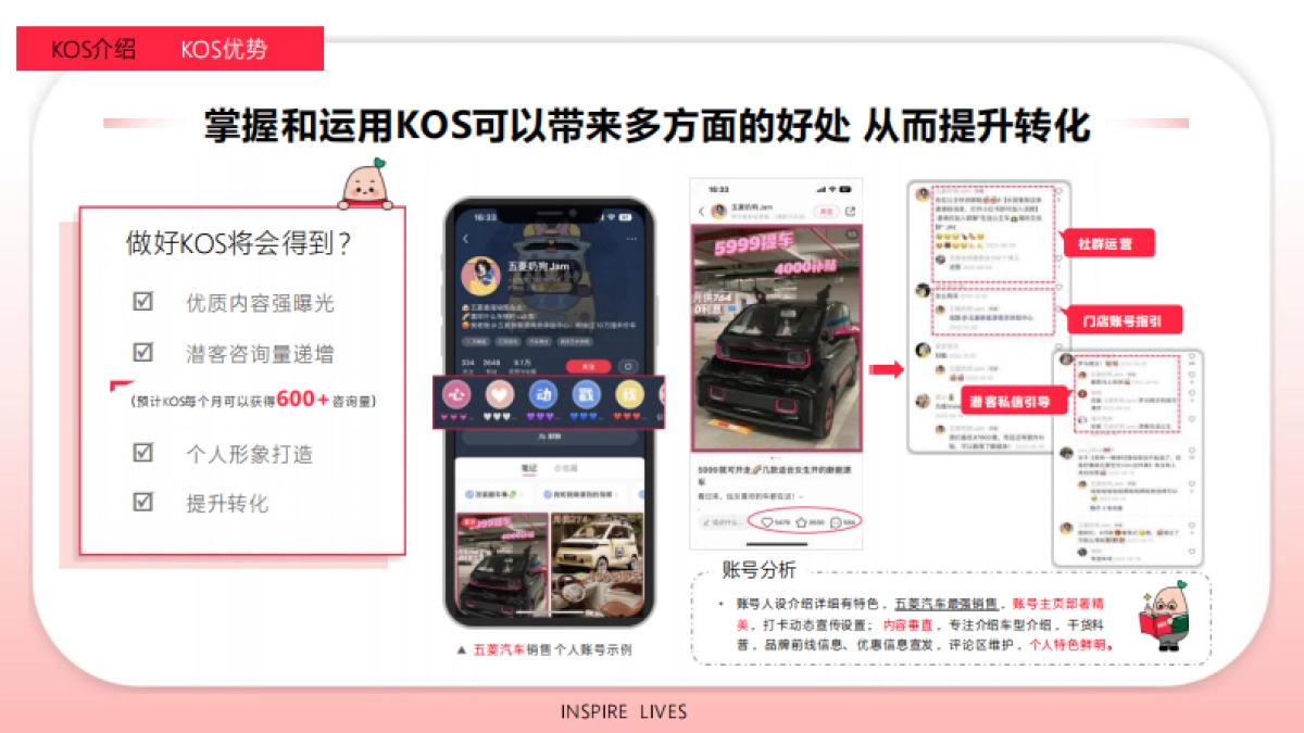 2024小红书汽车行业交流分享_第9页