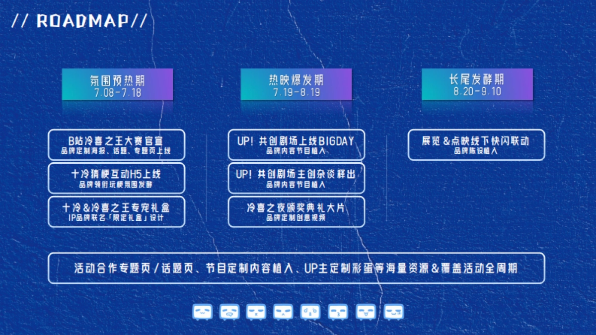 bilibili UP！共创剧场十冷篇项目招商方案_第10页