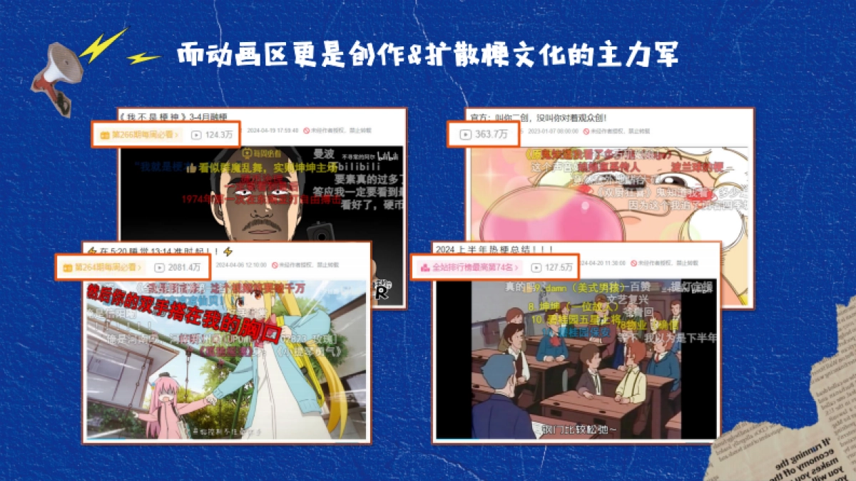 bilibili UP！共创剧场十冷篇项目招商方案_第4页