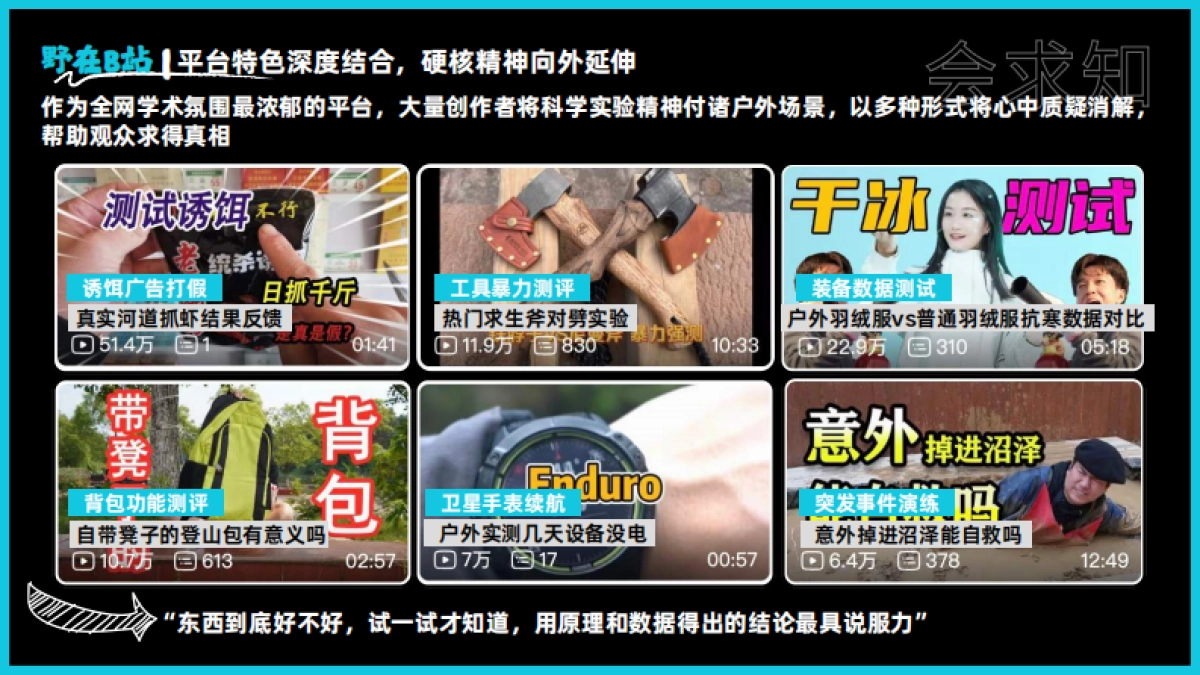 B站硬核户外《我们野太会了吧》招商方案_第5页