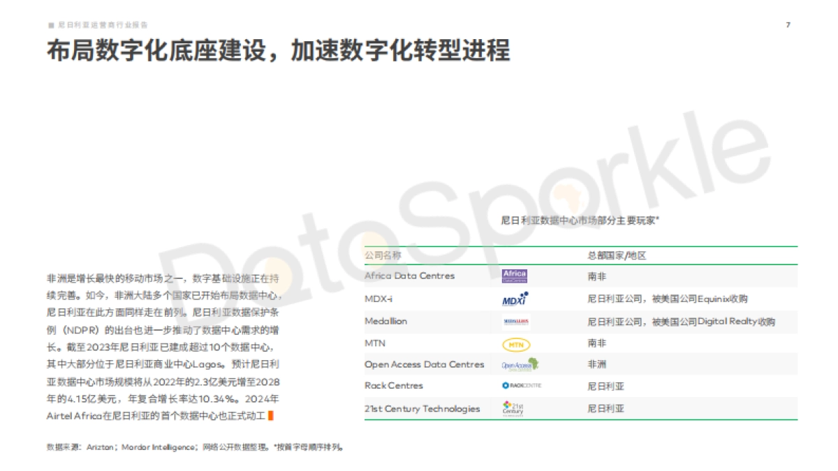 DataSparkle：2024尼日利亚运营商行业报告_第8页