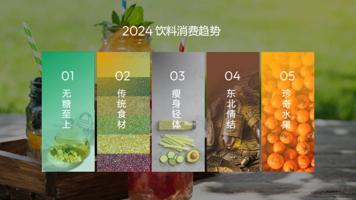 Flywheel飞未：2024Q1饮料品类增长力报告_第6页