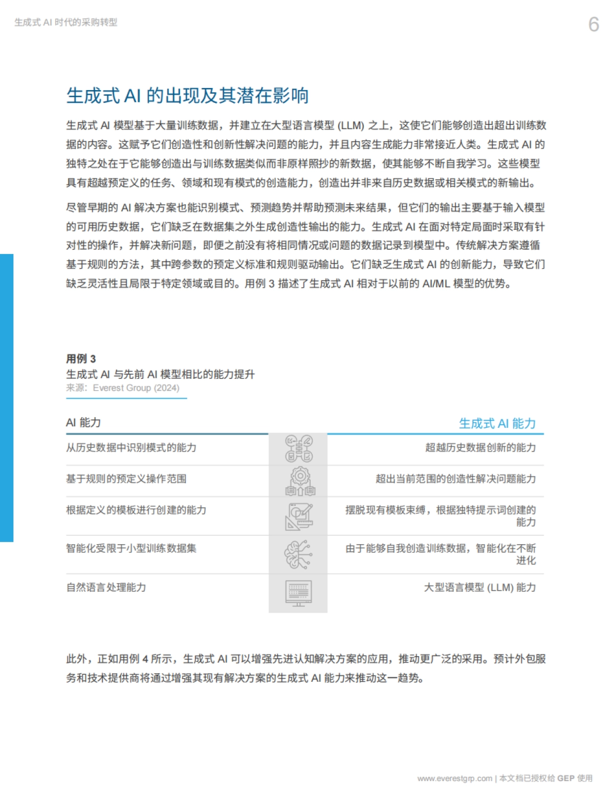 GEP&Everest Group：2024生成式AI时代的采购转型报告_第6页