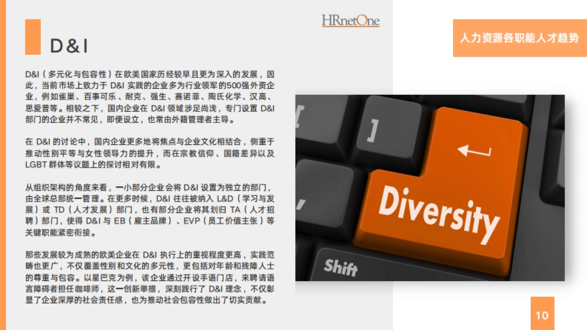 HRnetOne：2024中国大陆招聘市场洞察及人才趋势报告_第10页