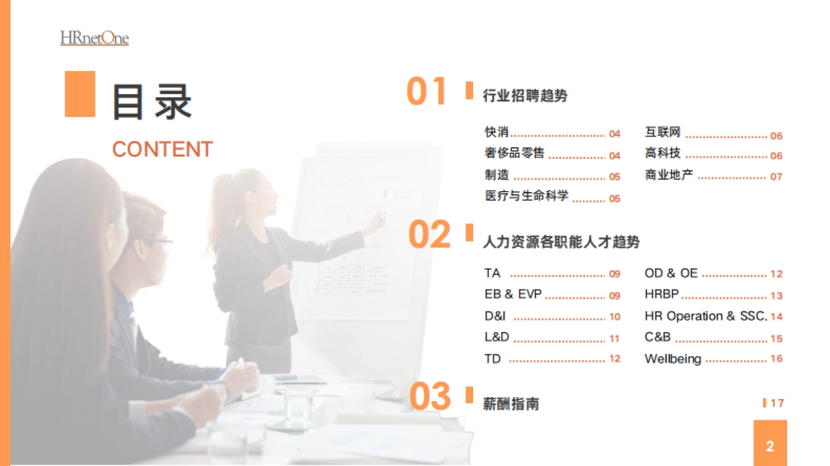 HRnetOne：2024中国大陆招聘市场洞察及人才趋势报告_第2页