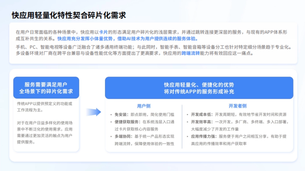 IDC&快应用生态分会：2024快应用智慧服务生态白皮书_第6页