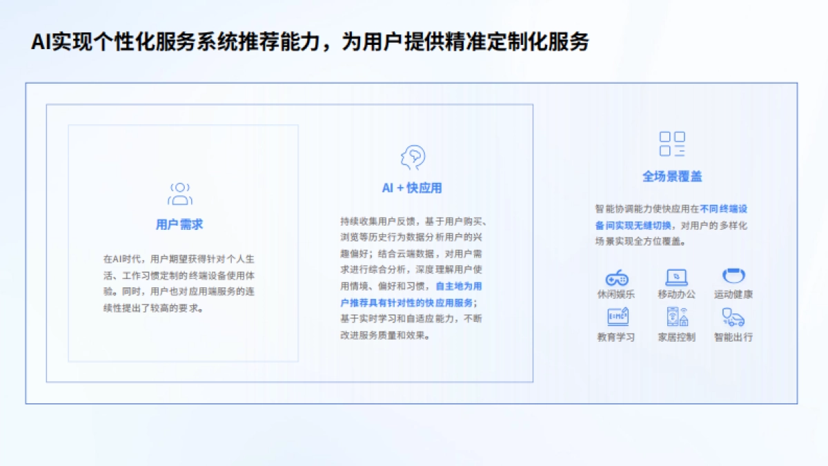 IDC&快应用生态分会：2024快应用智慧服务生态白皮书_第8页