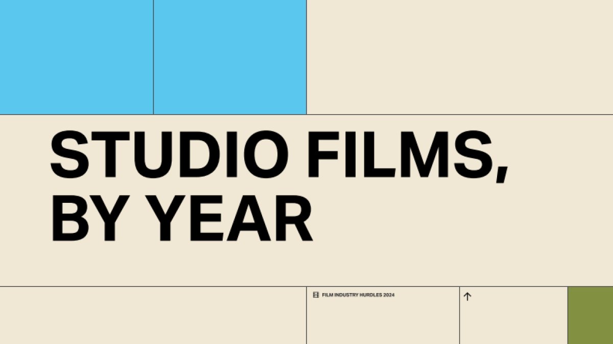 Luminate：2024年电影行业报告_第8页