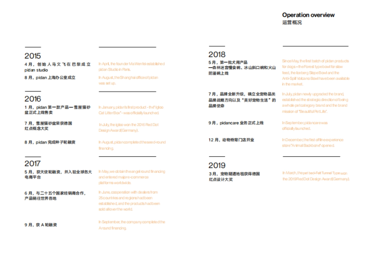 pidan猫用製品产品手册_第4页