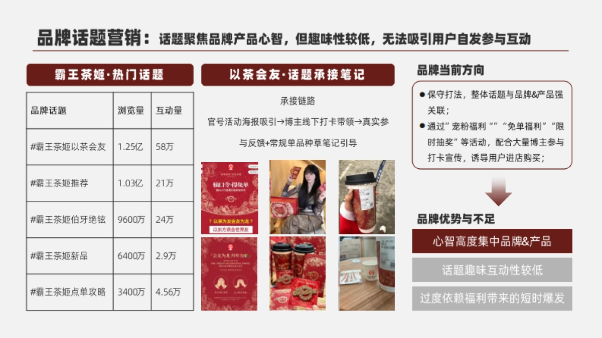 霸王茶姬专项洞察诊断_第6页